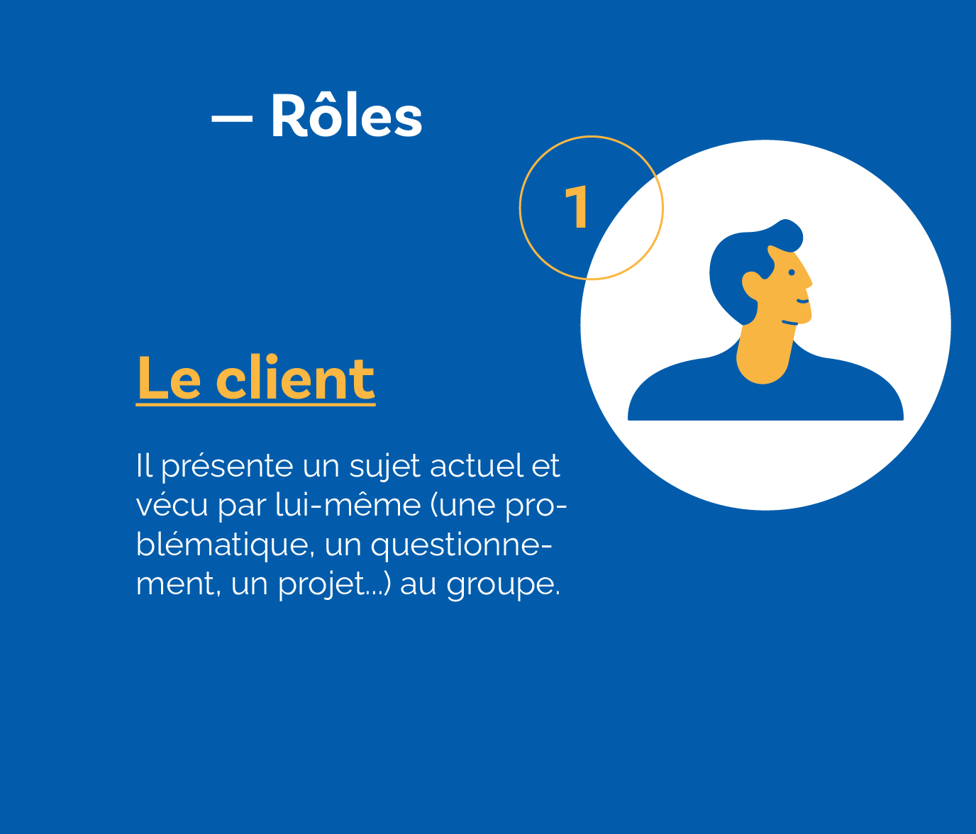 codev germe codéveloppement client rôle