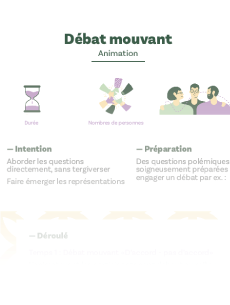 fiche-methode-chercheur